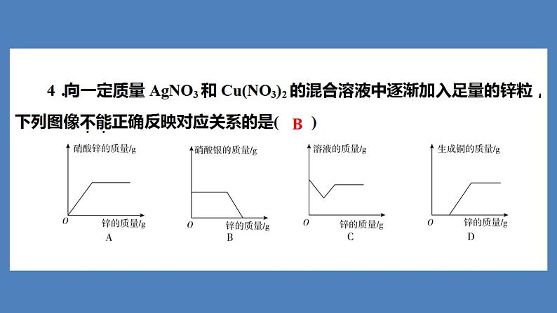 2021河南中考化学专题课件  专题4　集训2　金属与金属矿物第5页