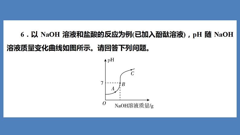 2021河南中考化学专题课件  专题5　集训1　酸碱盐及其化合物第7页