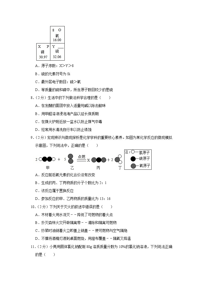 2020年重庆中考化学模拟试卷02