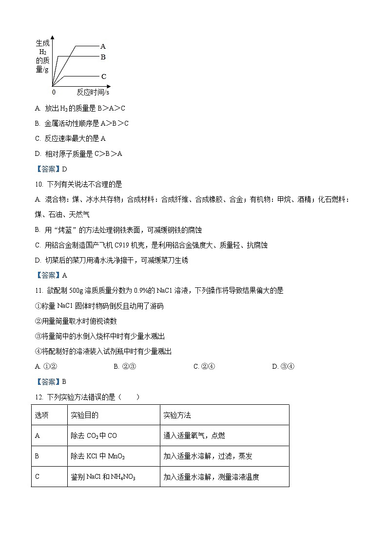 2021年河南省新乡市牧野区河南省师大附中中考一模化学试题第3页