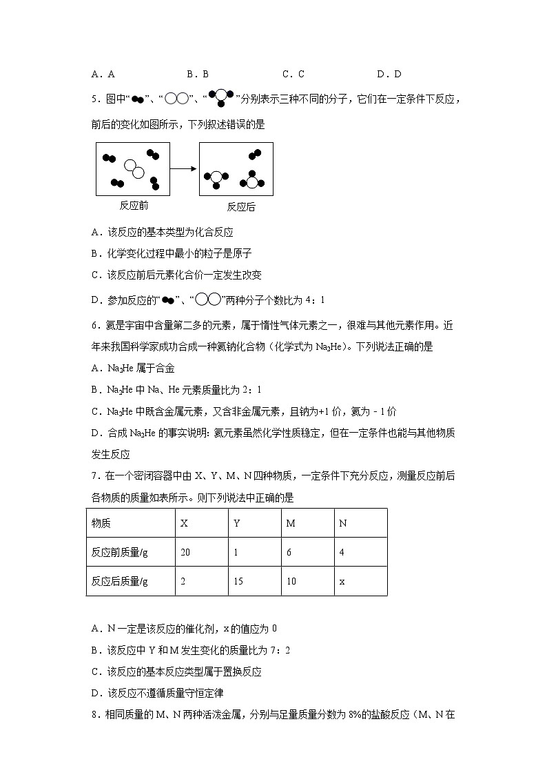 贵州省毕节市织金县2021年中考一模化学试题（word版 含答案）02