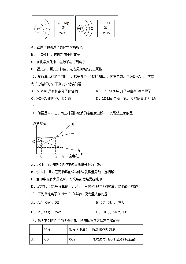 2021年江苏省盐城市建湖县中考二模化学试题（word版 含答案）03