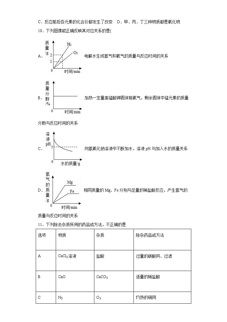 2021年安徽省六安市霍邱县中考一模化学试题（word版 含答案）03