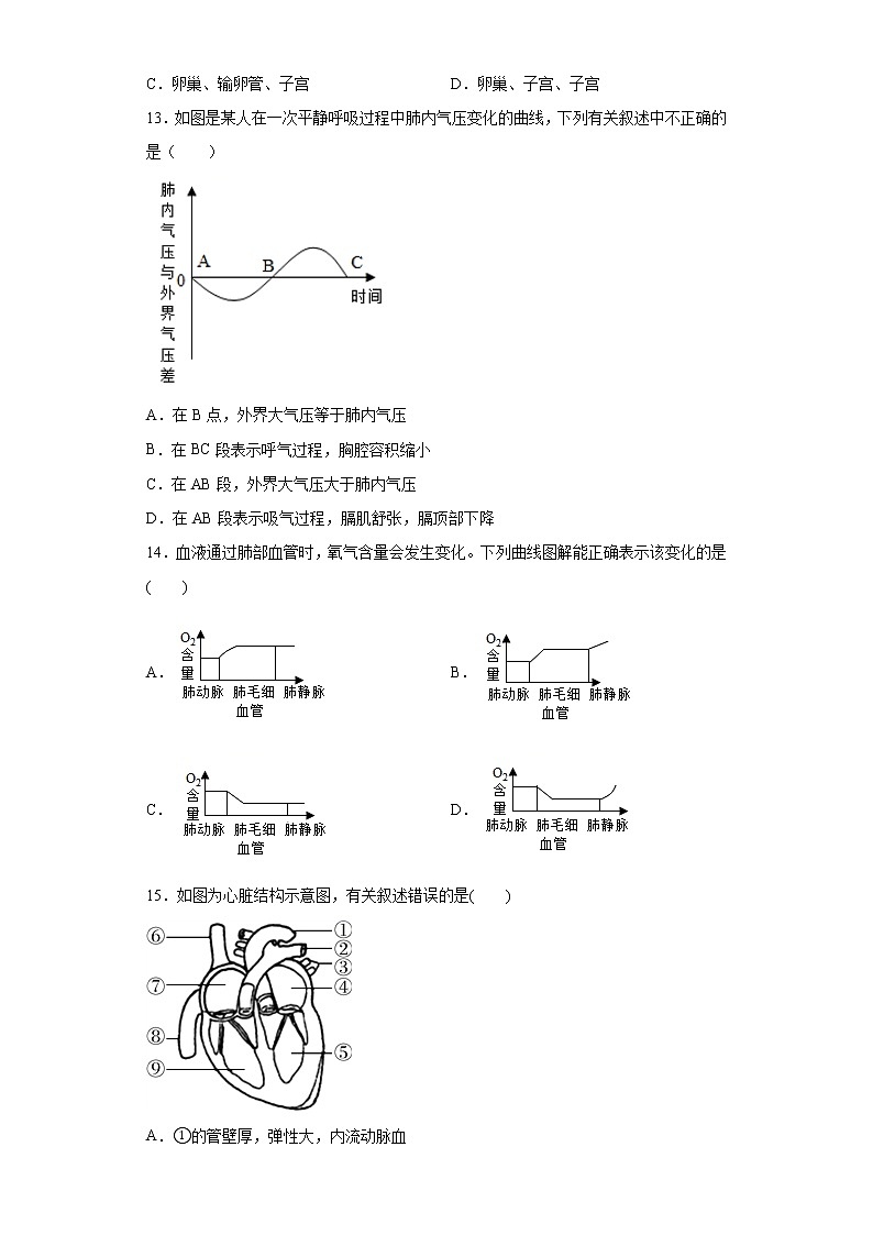2021年山东省菏泽市曹县中考一模生物试题（word版 含答案）03