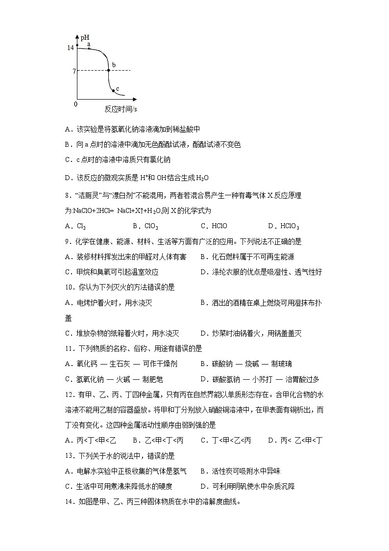2021年内蒙古呼伦贝尔市莫力达瓦达斡尔族自治旗中考一模化学试题（word版 含答案）02
