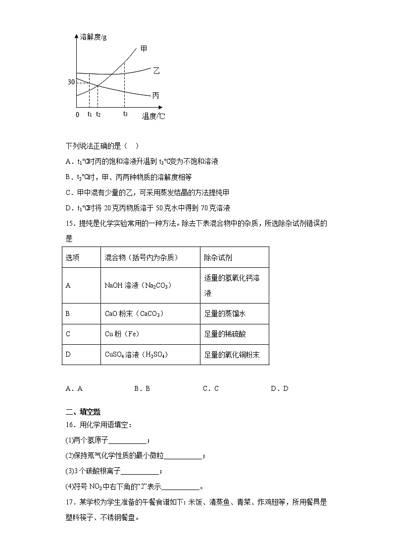 2021年内蒙古呼伦贝尔市莫力达瓦达斡尔族自治旗中考一模化学试题（word版 含答案）03