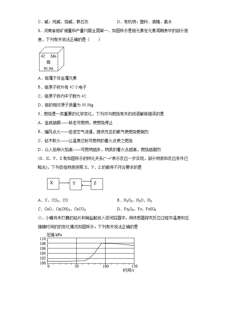 2021年河南省南阳市社旗县中考一模化学试题（word版 含答案）02