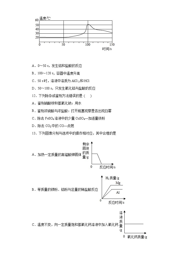 2021年河南省南阳市社旗县中考一模化学试题（word版 含答案）03