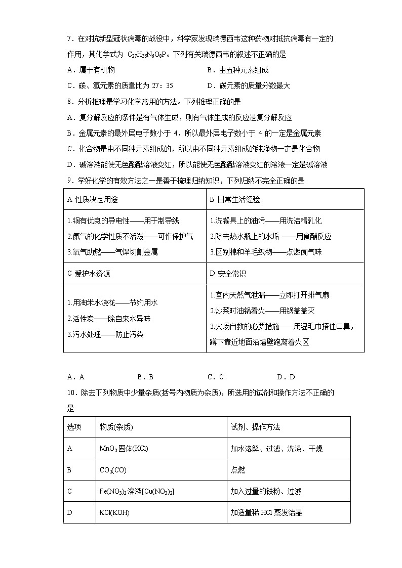 2021年宁夏石嘴山市平罗县中考一模化学试题（word版 含答案）02