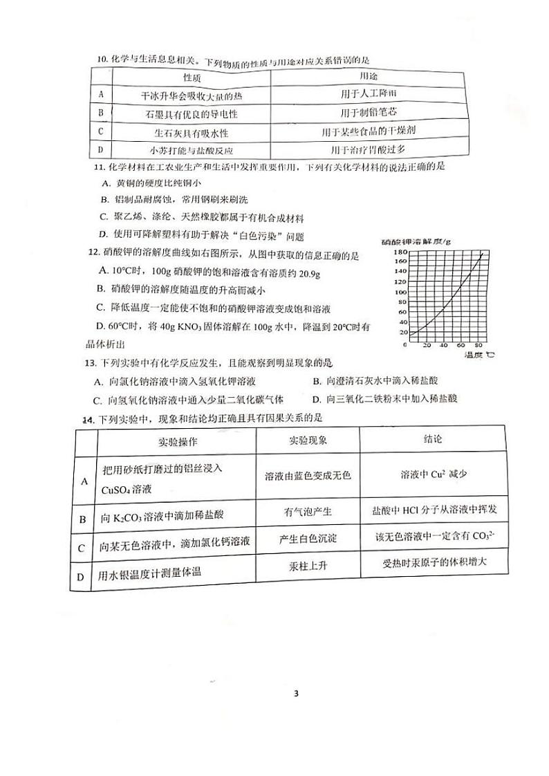 2021年广州增城区化学一模 试卷03