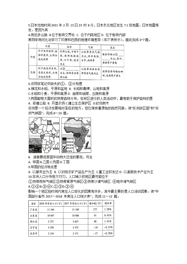 2021年陕西省初中学业水平考试全真模拟卷（2）地理02
