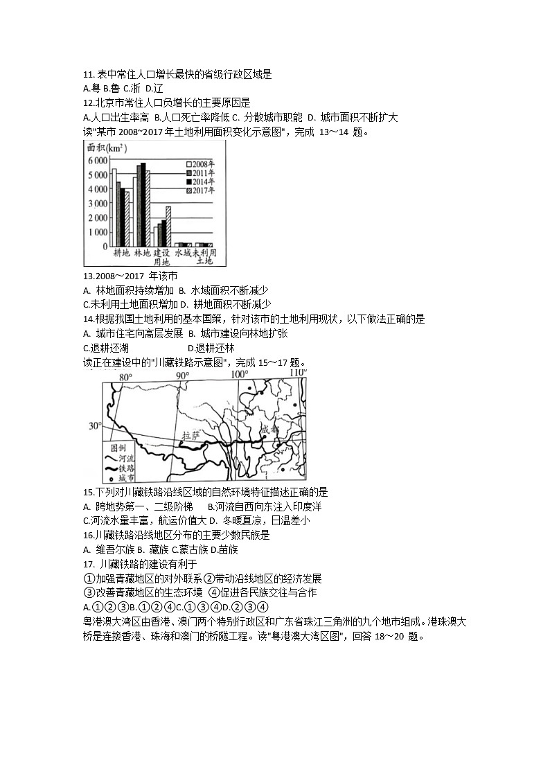 2021年陕西省初中学业水平考试全真模拟卷（2）地理03