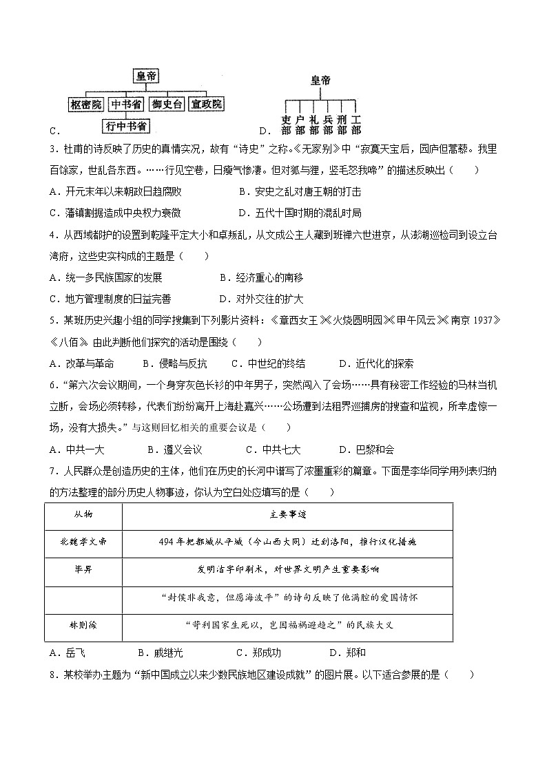 2021年山西中考信息冲刺卷第二次适应与模拟历史试题02
