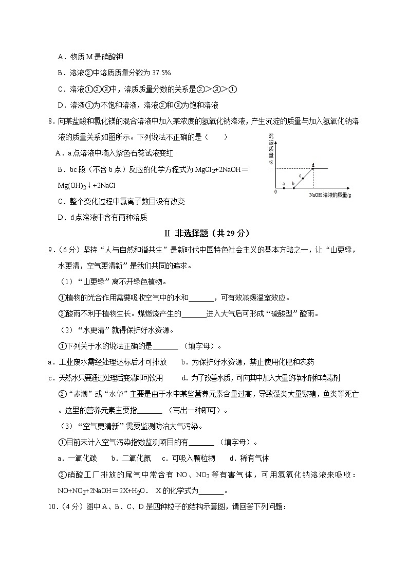 2021年湖北省荆门市中考模拟卷-化学（附答案）02