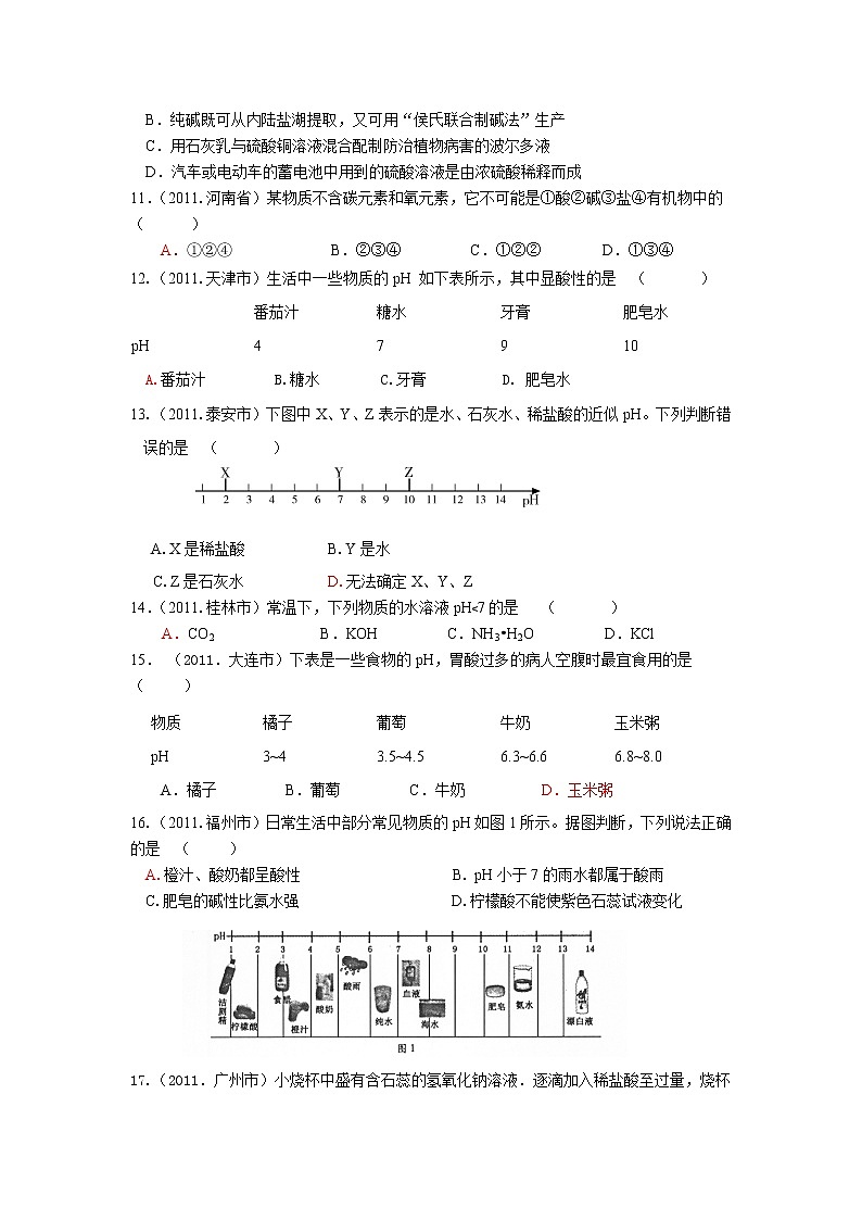 中考化学试题汇编-《酸、碱、盐》 (含答案)02