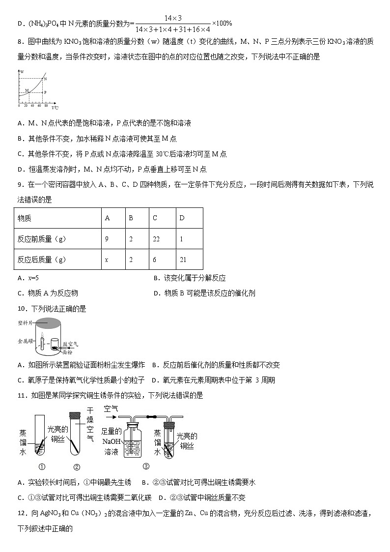 2021年河南省信阳市淮滨县中考化学模拟测试题（七）02