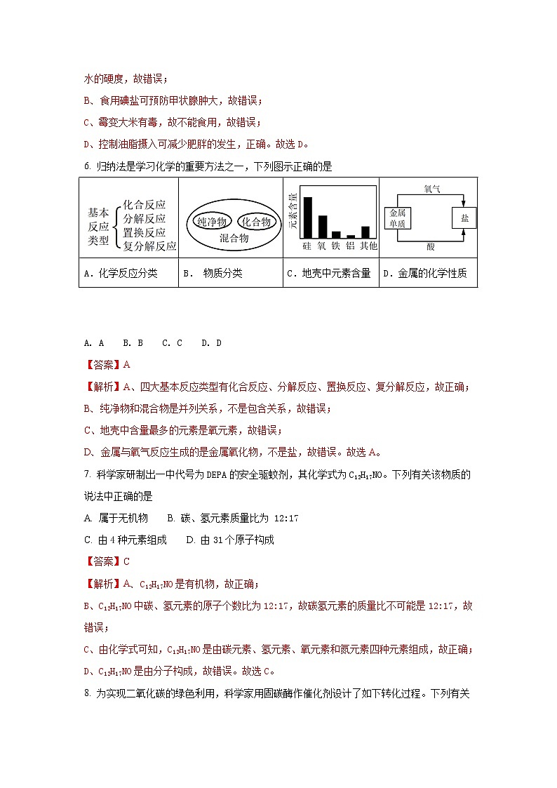 安徽省2018年中考化学试题（word版含解析）03