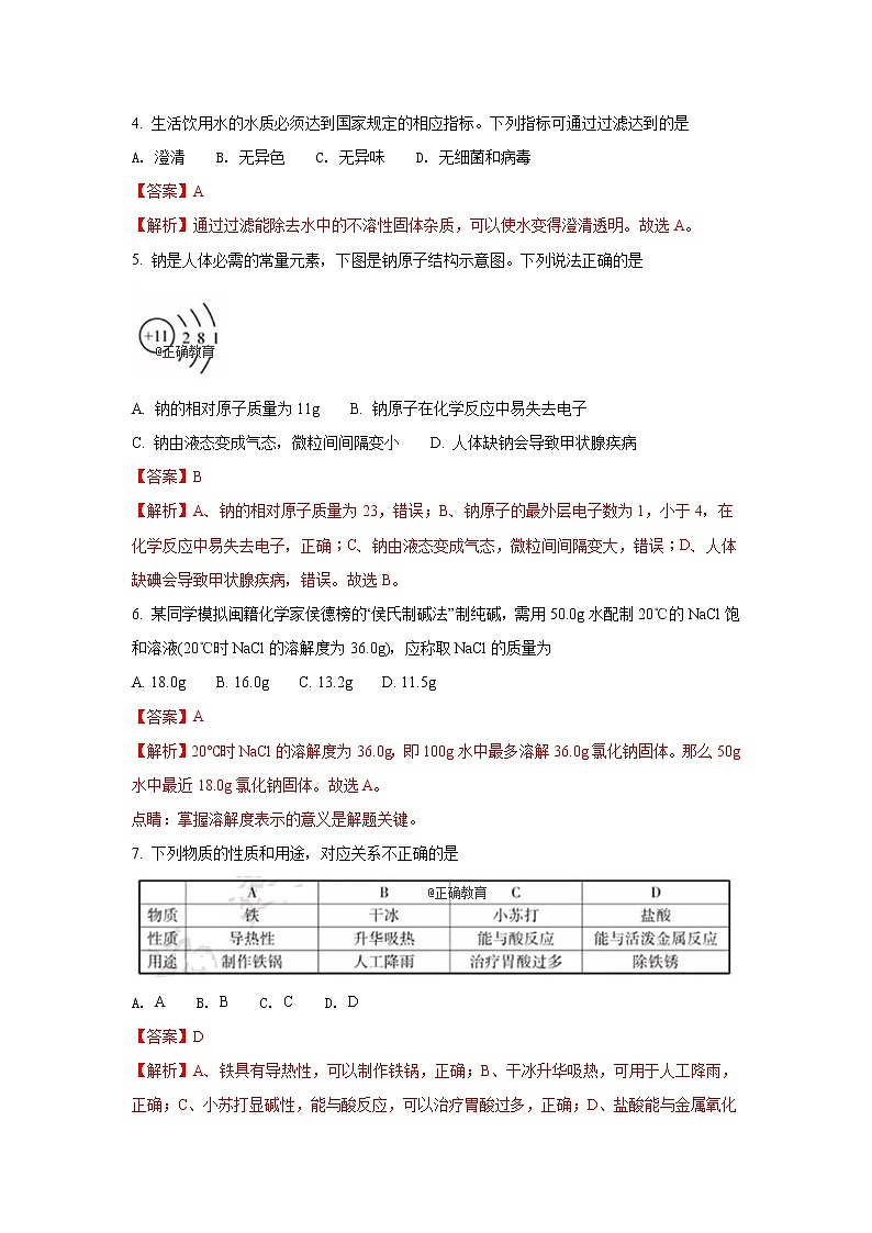 福建省2018年中考化学试题（word版含解析）02