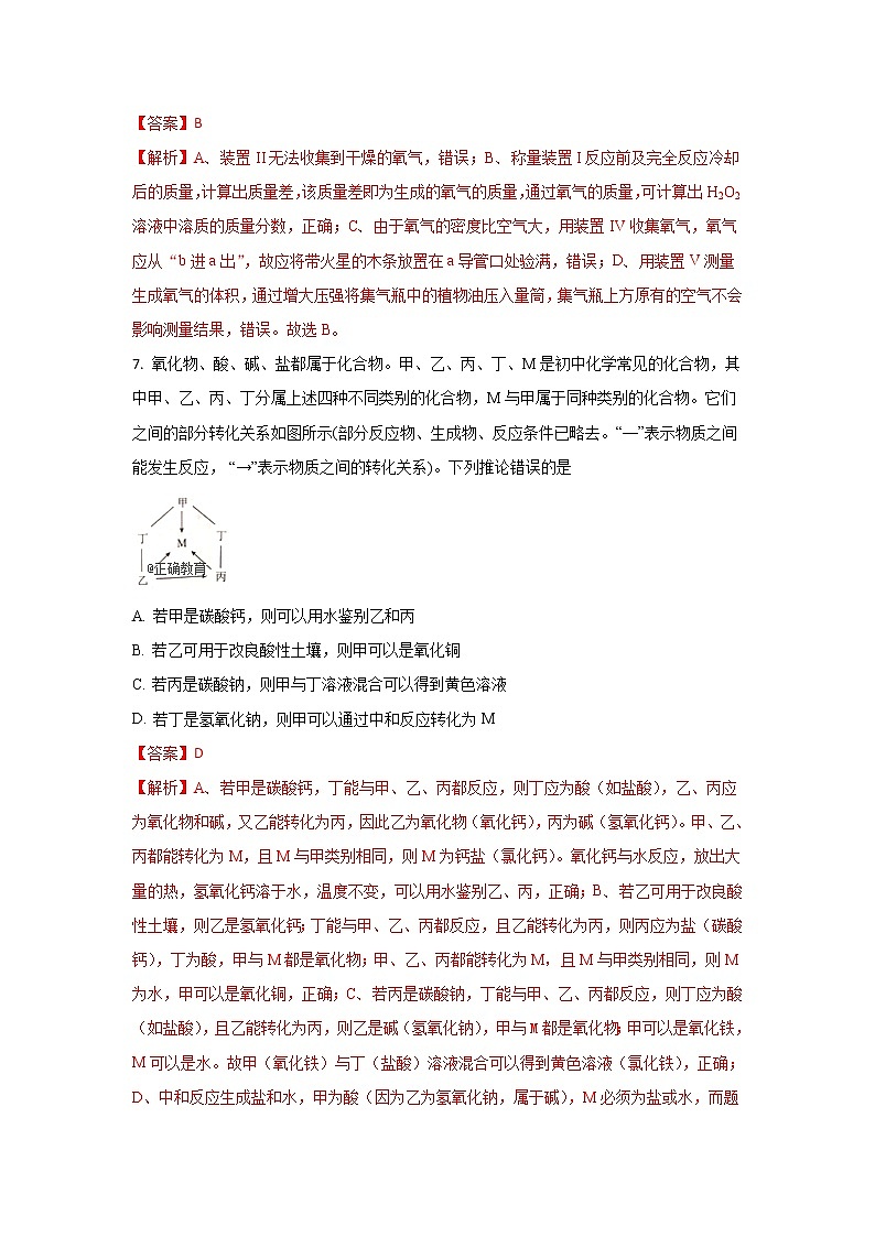 湖北武汉市2018年中考化学试题（word版含解析）第3页