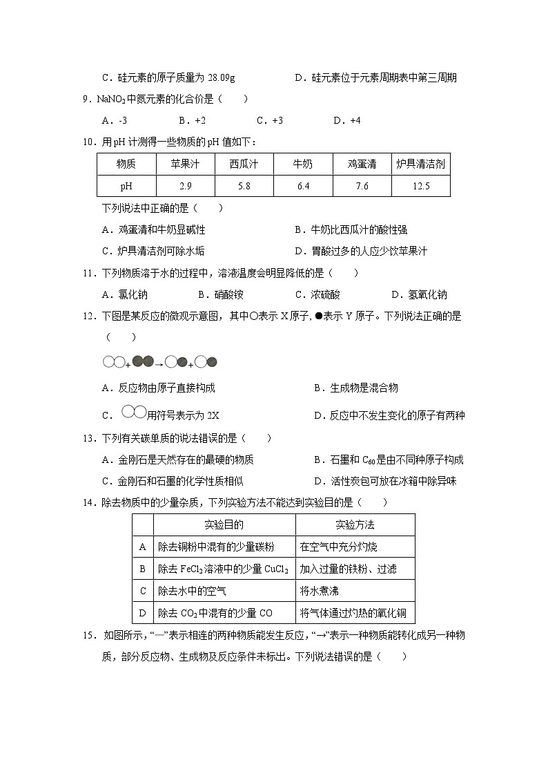湖北省宜昌市2018年中考化学试题（word版，含答案）02
