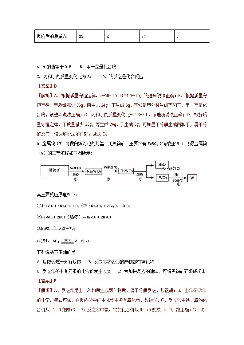 湖北黄冈市2018年中考化学试题（word版含解析）第3页