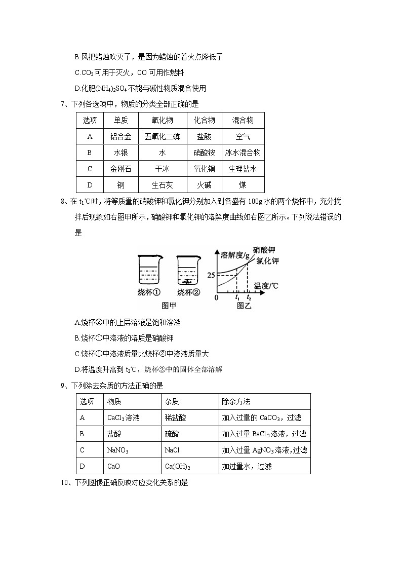 湖北省咸宁市2018年中考化学试题（word版，含答案）02