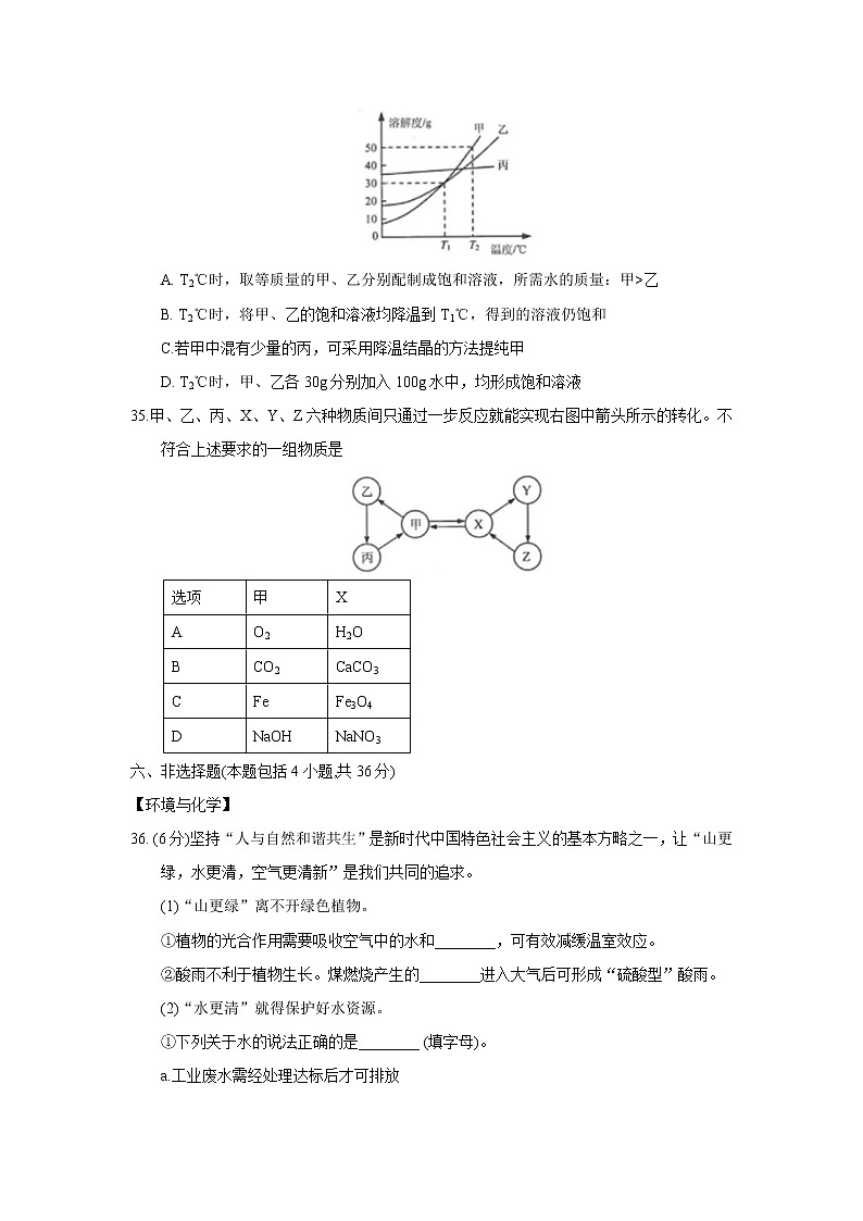 江苏省连云港市2018年中考化学试题（word版，含答案）第3页