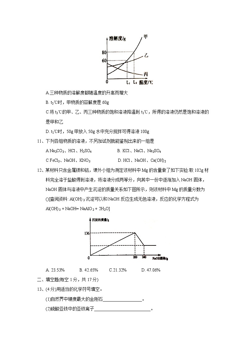 四川省广安市2018年中考理综（化学部分）试题（word版，含答案）03