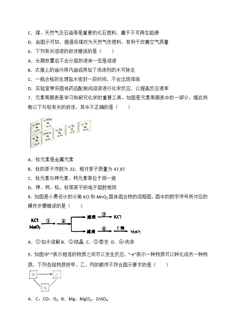 湖北省江汉油田、潜江市、天门市、仙桃市2018年中考理综（化学部分）试题（word版，含解析）02
