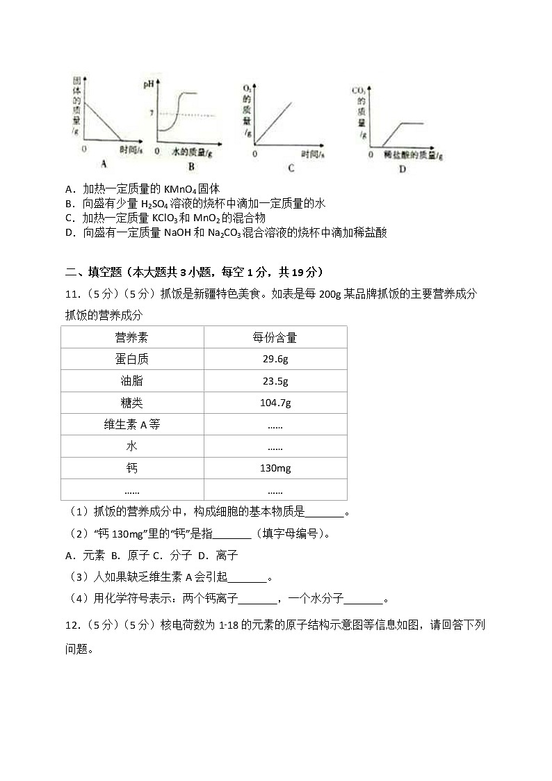 新疆2018年中考化学试题（WORD版，含解析）03