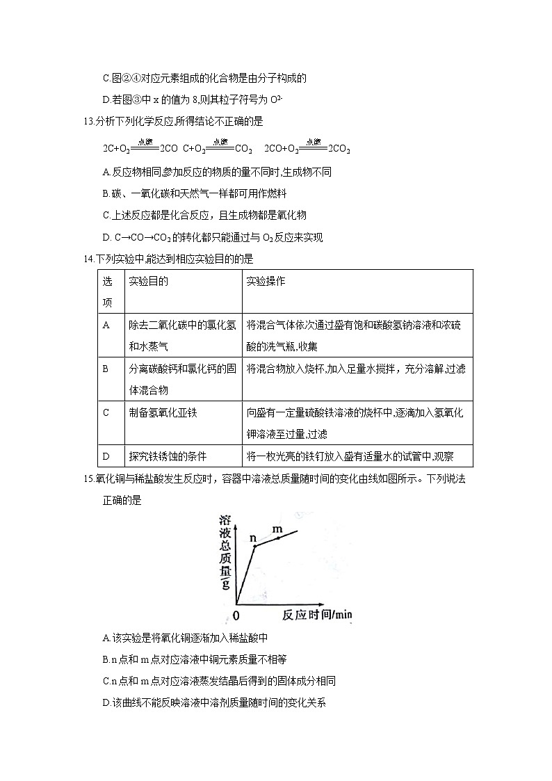 陕西省2018年中考化学试题（word版，含答案）02