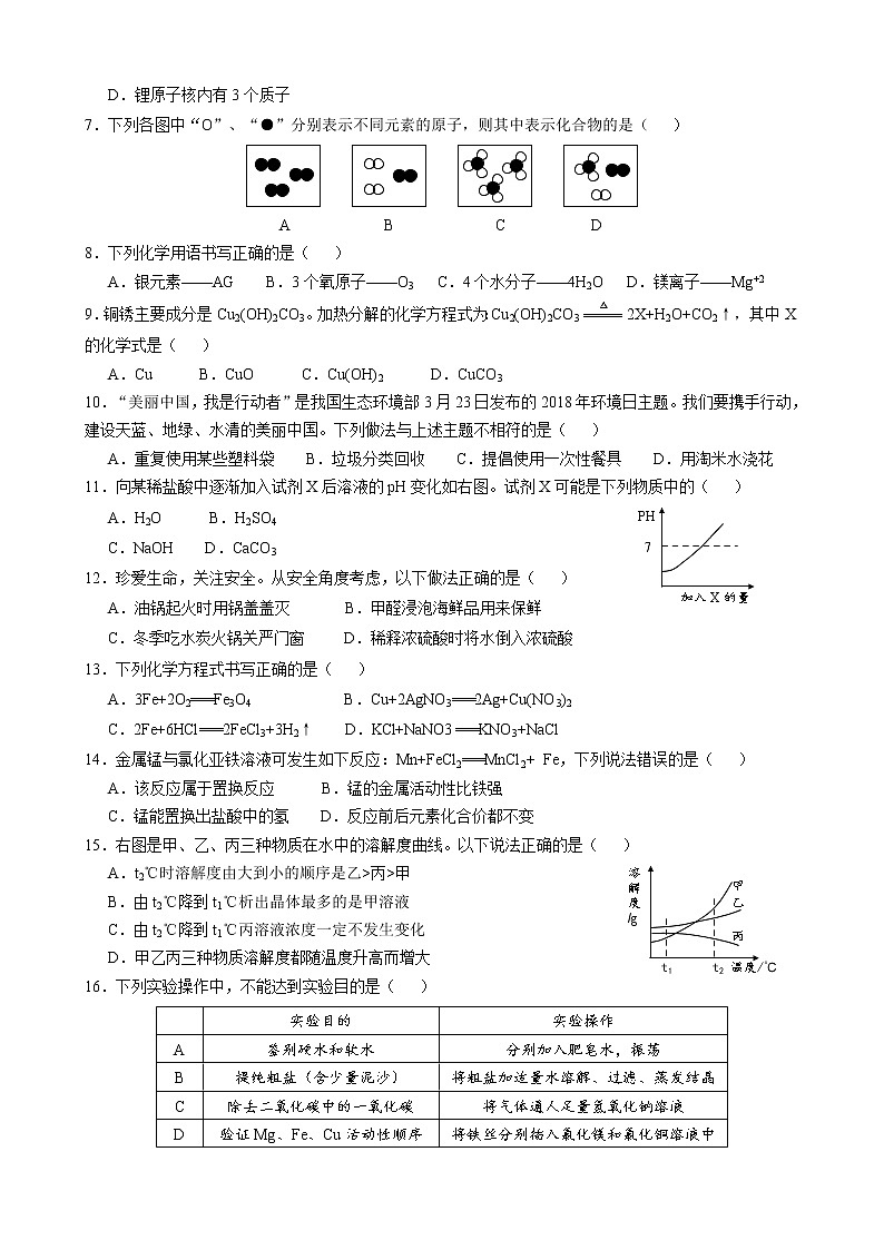 山东省德州市2018年中考化学真题（word版，含答案）02