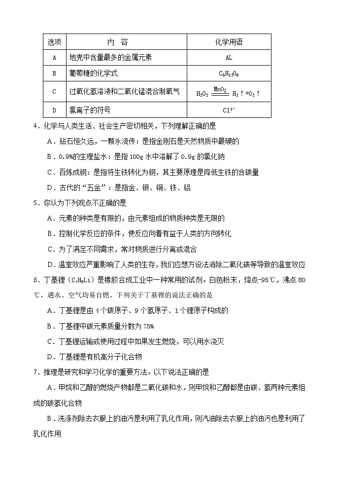 山东省东营市2018年中考化学试题及答案（word版，含答案）02