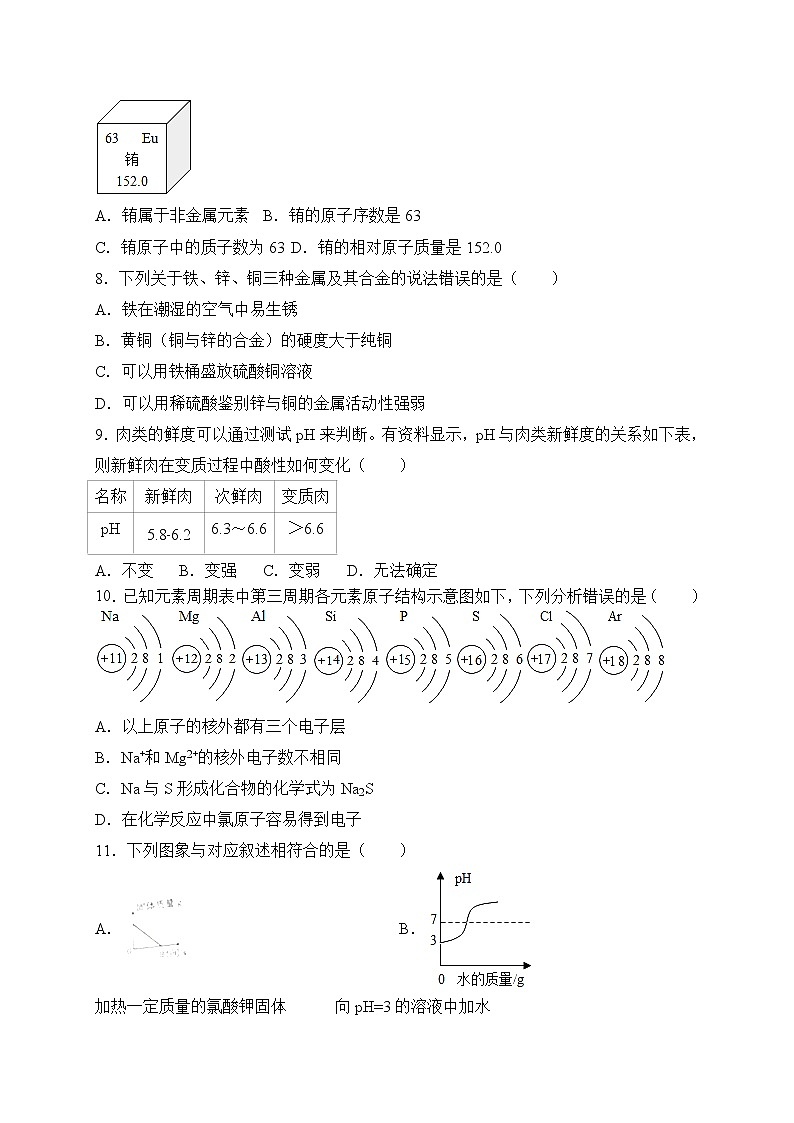 四川省自贡市2018年中考化学试题（WORD版，含答案）02