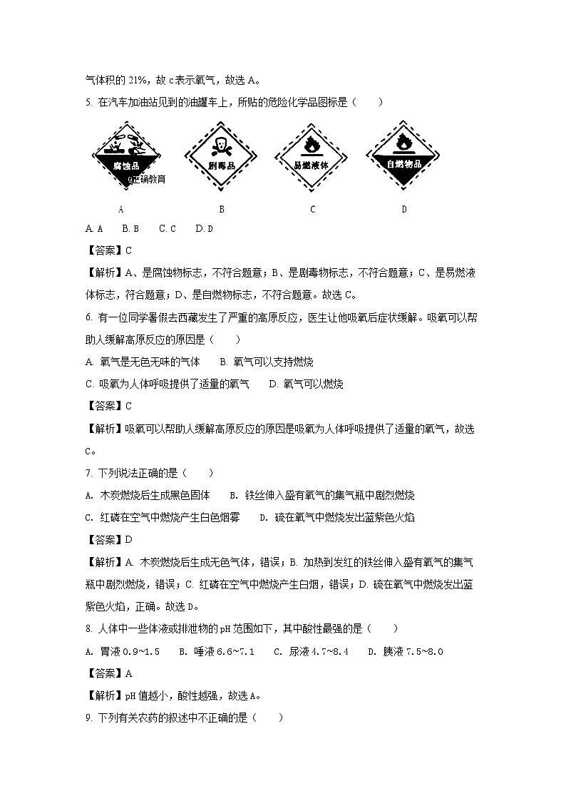 天津市2018年中考化学试题（word版含解析）02