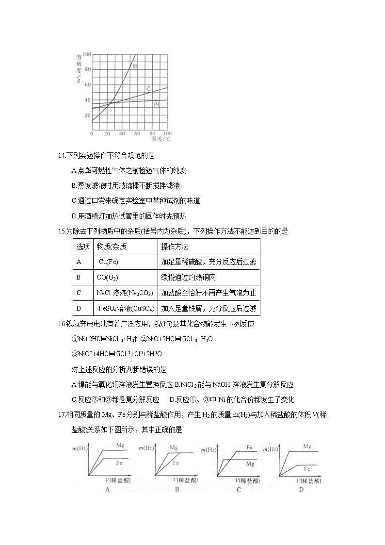 四川省绵阳市2018年中考化学试题（word版，含答案）02