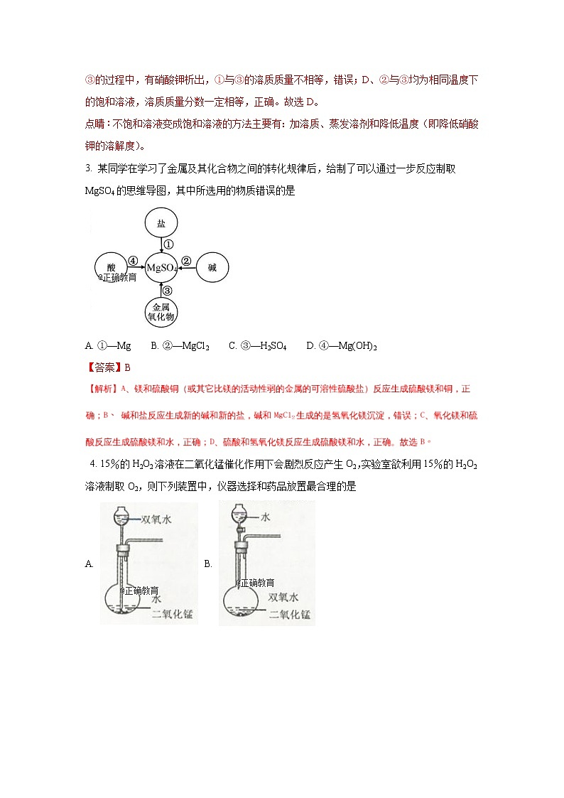 浙江舟山市2018年中考化学试题（word版含解析）02