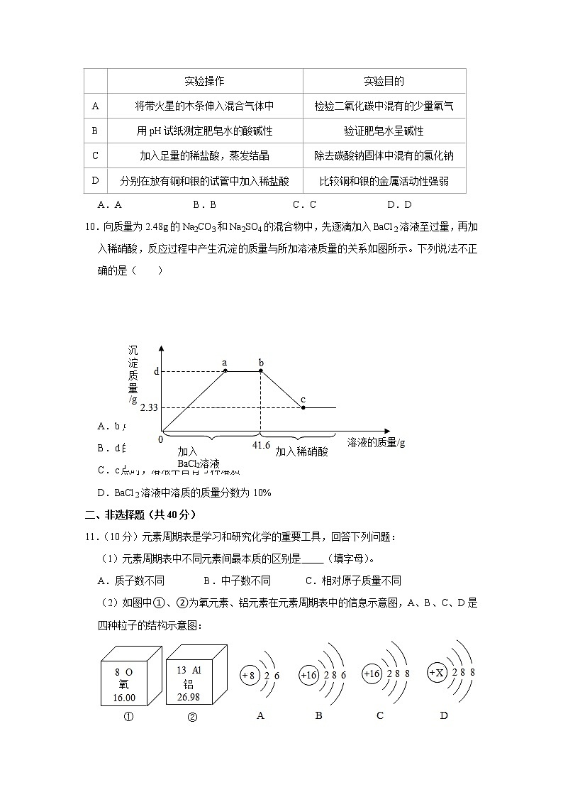 2021年江苏省南通市中考模拟考试化学最后一卷03