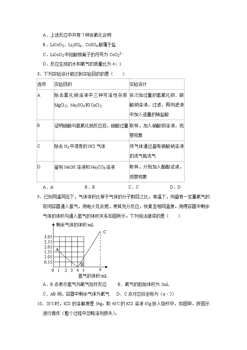 2021年四川省成都市武侯区中考化学二诊试卷（解析版）03