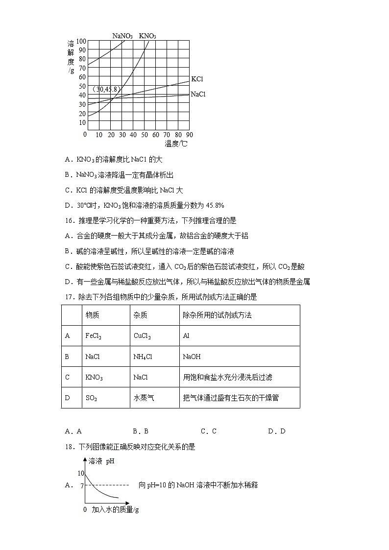 2021年江苏省常州市溧阳市中考一模化学试题（word版含答案）03