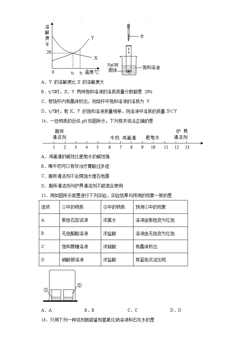 2021年山东省德州市庆云县中考第一次练兵（一模）化学试题（word版含答案）03