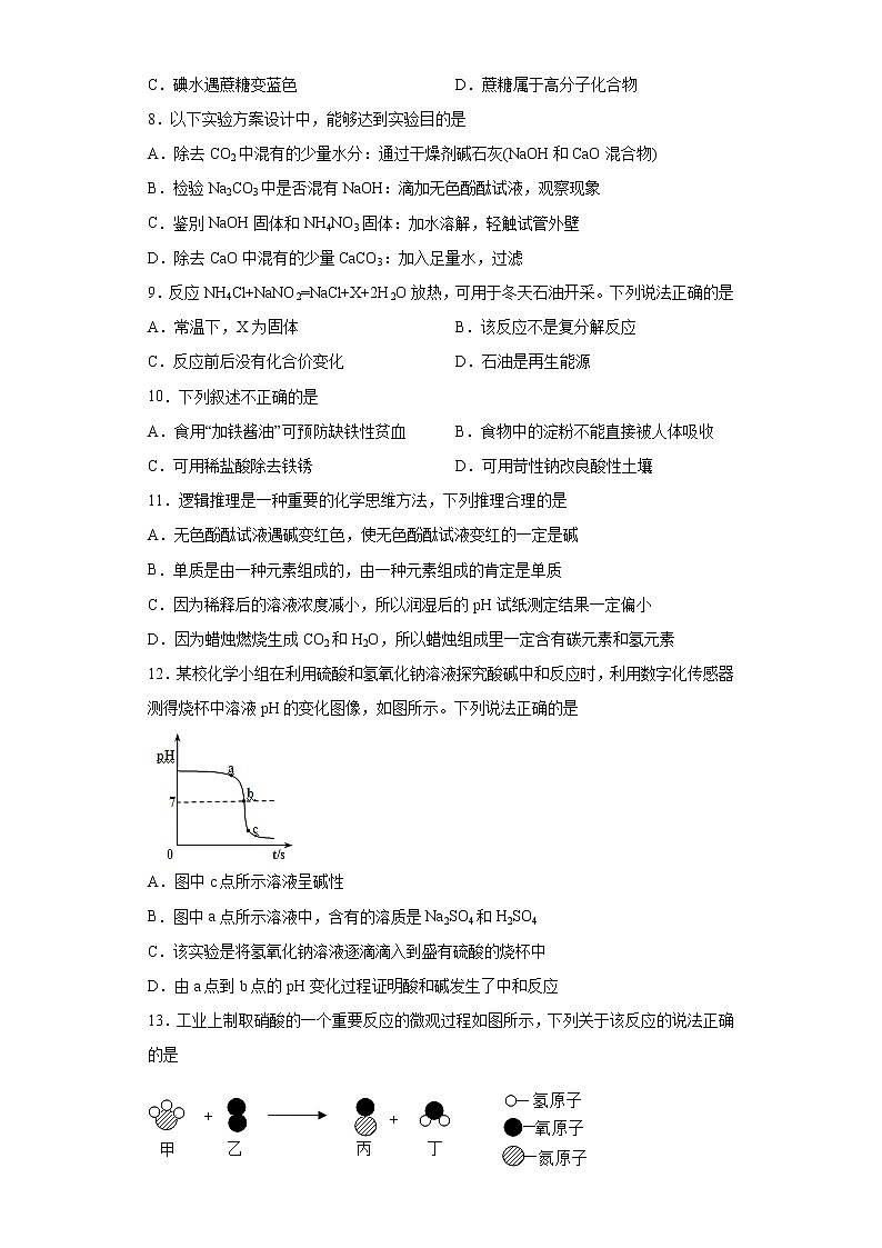 2021年山东省淄博市博山区中考一模化学试题（word版含答案）02