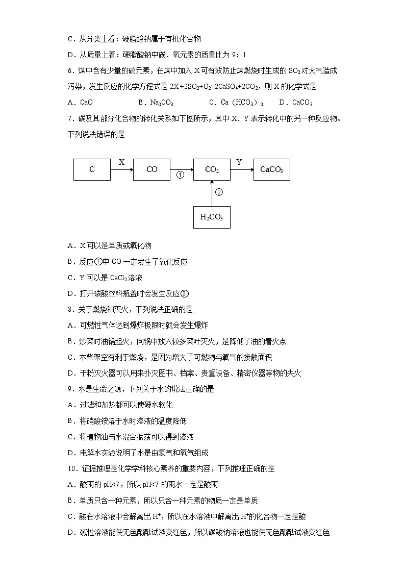 湖北省十堰市郧西县2020-2021学年九年级下学期5月月考（一模）化学试题（word版含答案）02