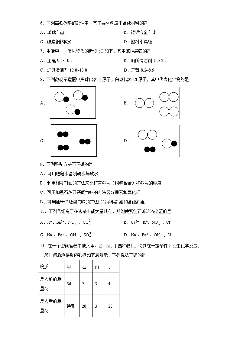 2021年辽宁省鞍山市千山区中考一模化学试题（word版含答案）02
