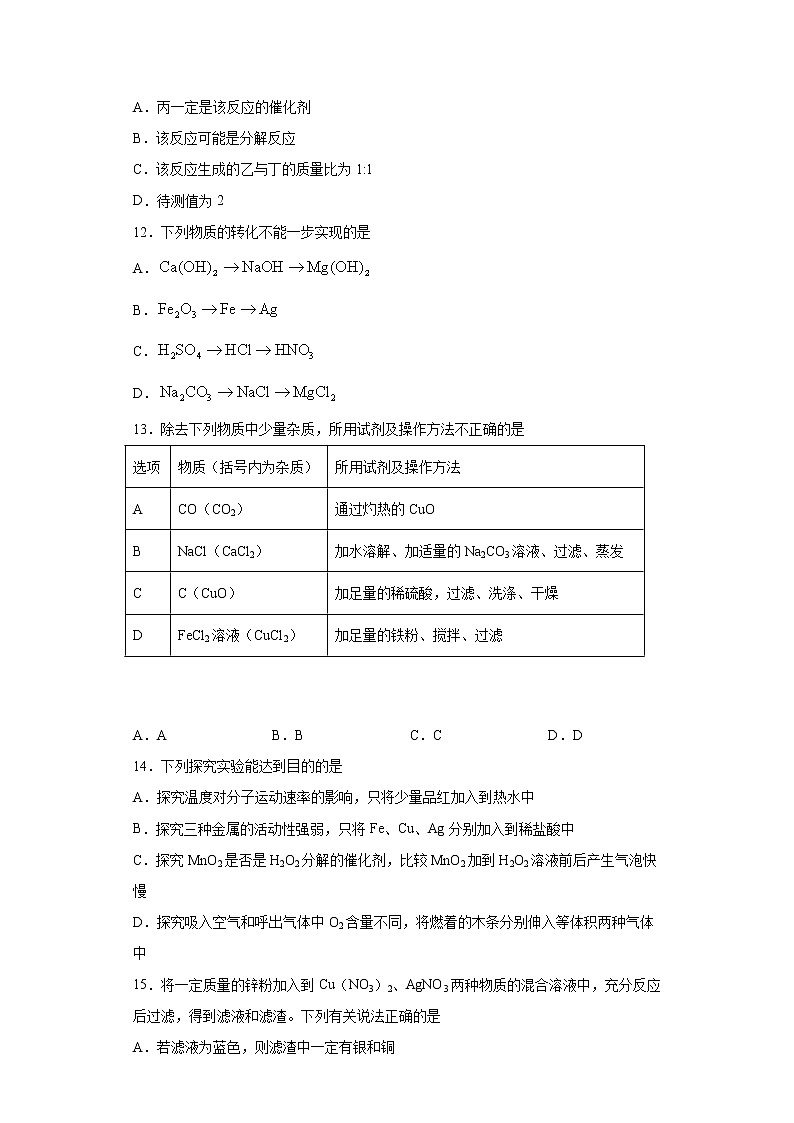 2021年辽宁省鞍山市千山区中考一模化学试题（word版含答案）03