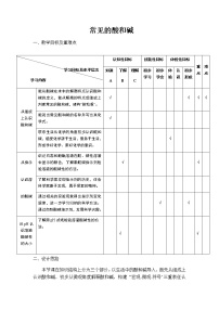 2020-2021学年5.2 酸和碱的性质研究教学设计及反思