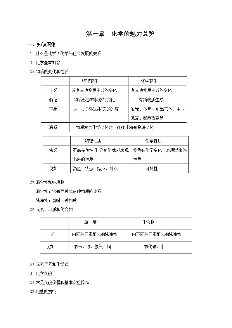 沪教版（上海） 九年级化学第一学期1.1--使世界更美好教案01
