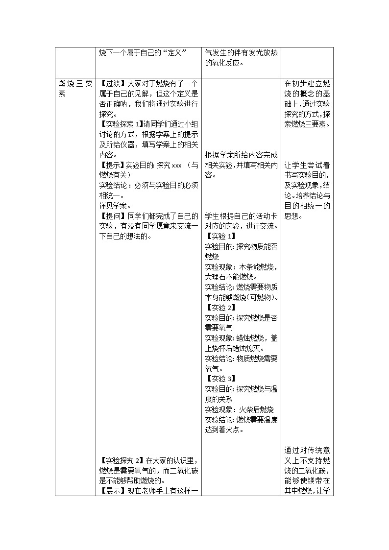沪教版（上海） 九年级化学第一学期 4.1燃烧与灭火教案02