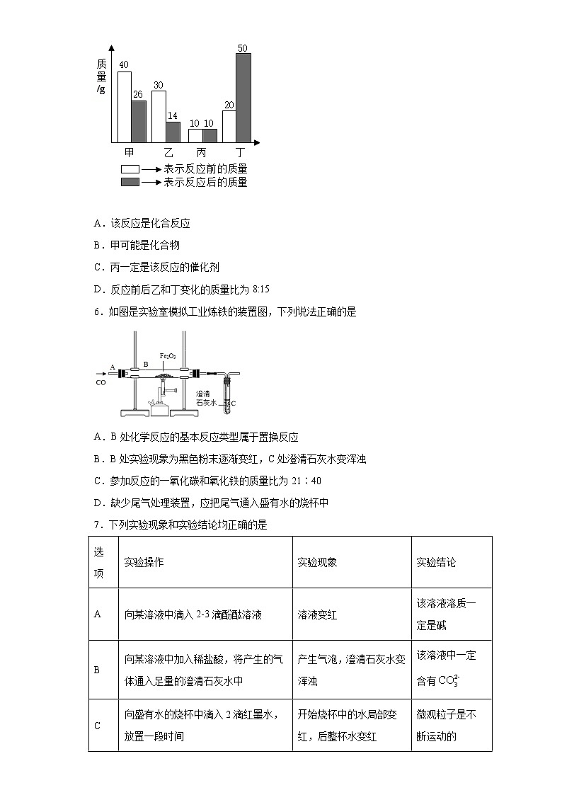2021年黑龙江省大庆市肇源县中考二模化学试题（word版含答案）02