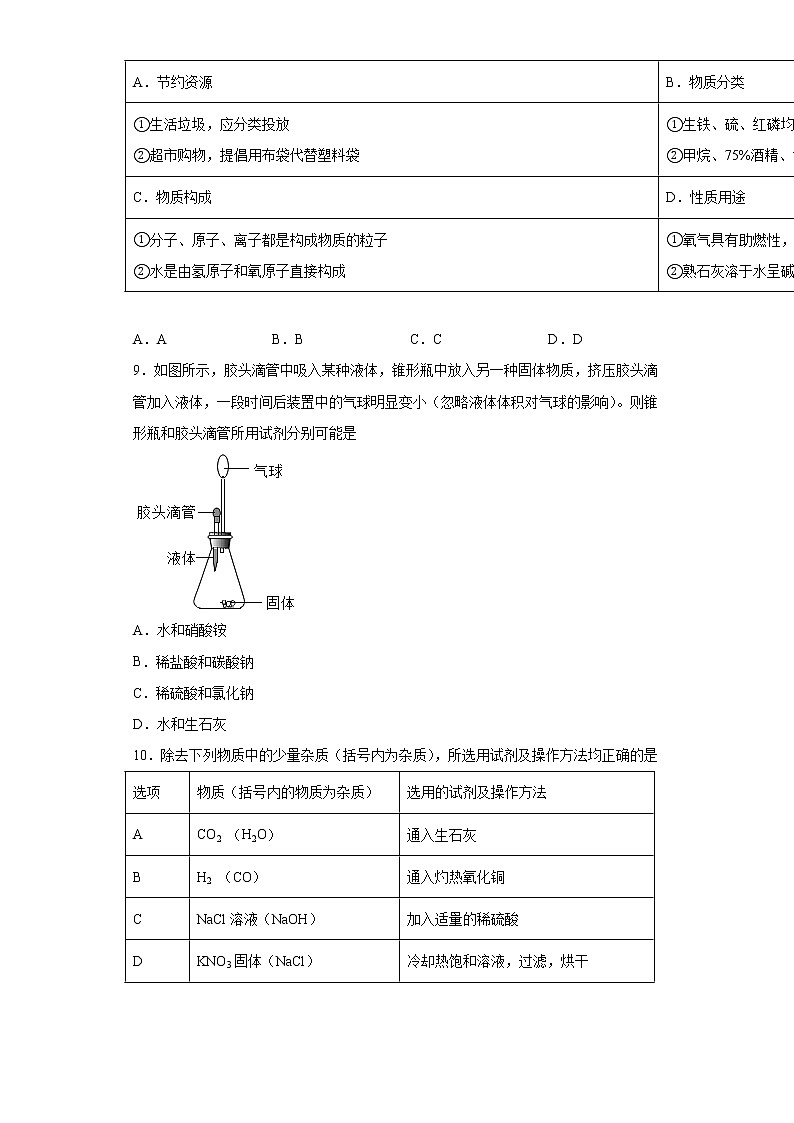 2021年山东省菏泽市巨野县中考二模化学试题（word版含答案）03